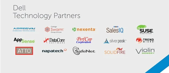 Business Model of Dell - Dell Technology Partners